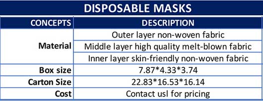 Superior quality surgical masks KN95 KN99 Disposable mask