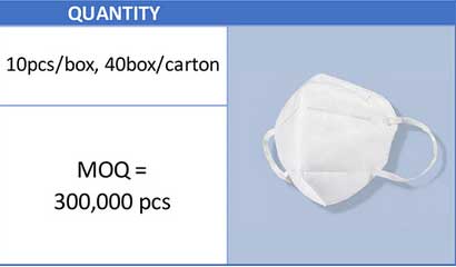 Superior quality surgical masks KN95 KN99 