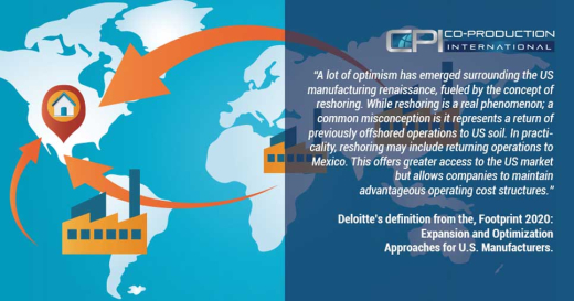 What is Reshoring in Manufacturing?