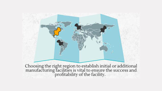 Analyzing Potential Manufacturing Plant Locations