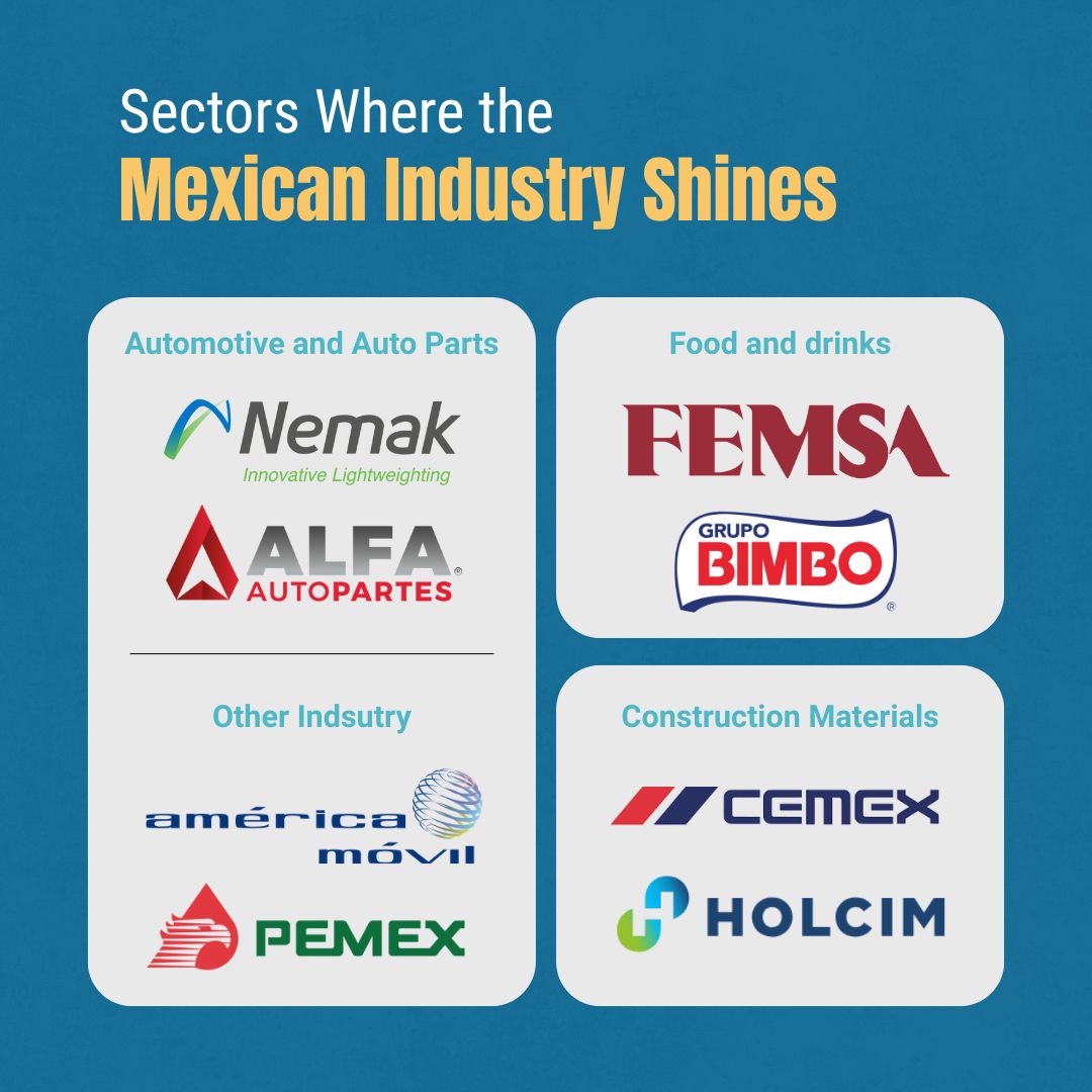 Mexican Industry