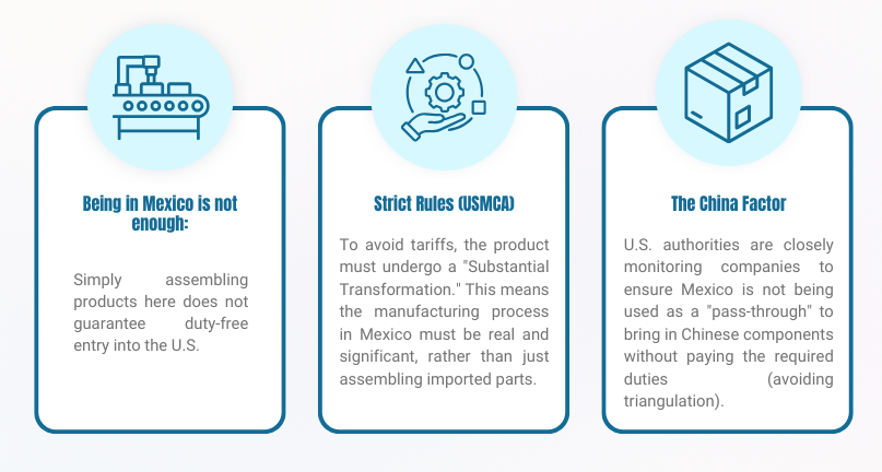 Process made in mexico