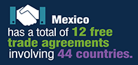 NAFTA-AND-MEXICO-PRO-BUSINESS-ENVIRONMENT