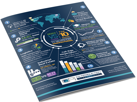 Mexico vs. China: Top 10 Reasons to Nearshore Manufacturing 